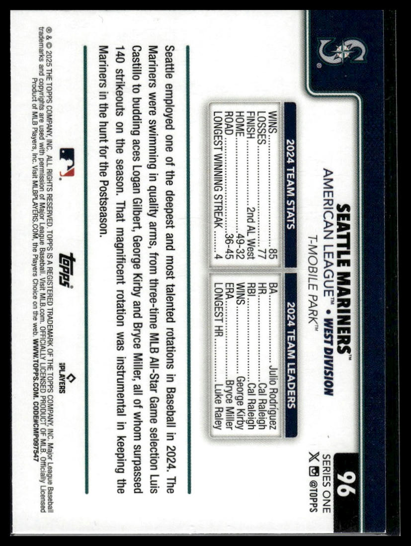 2025 Topps #96 Seattle Mariners Confetti