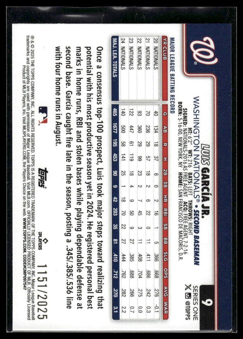 2025 Topps #9 Luis García Jr. Gold #/2025