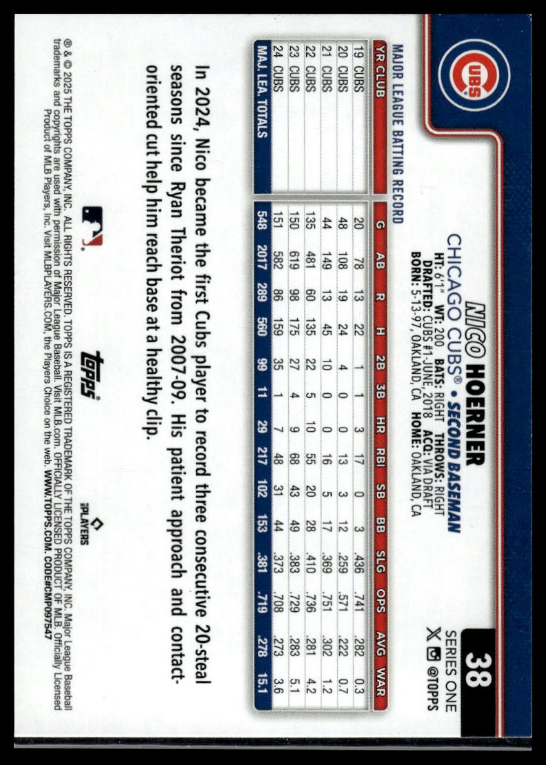 2025 Topps #38 Nico Hoerner Diamante Foil