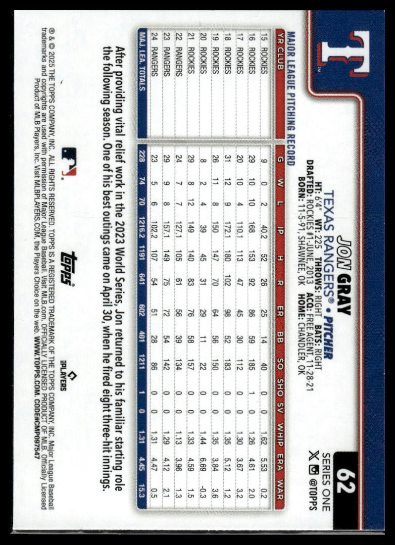 2025 Topps #62 Jon Gray Diamante Foil