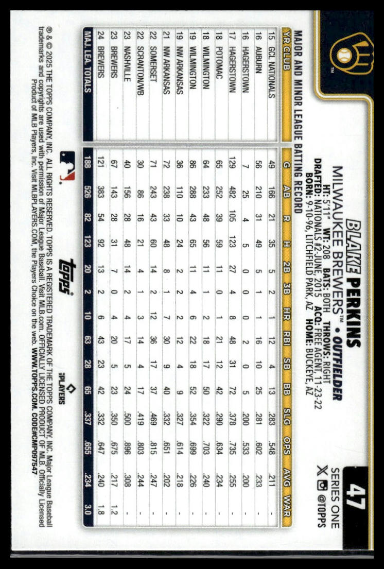 2025 Topps #47 Blake Perkins Diamante Foil