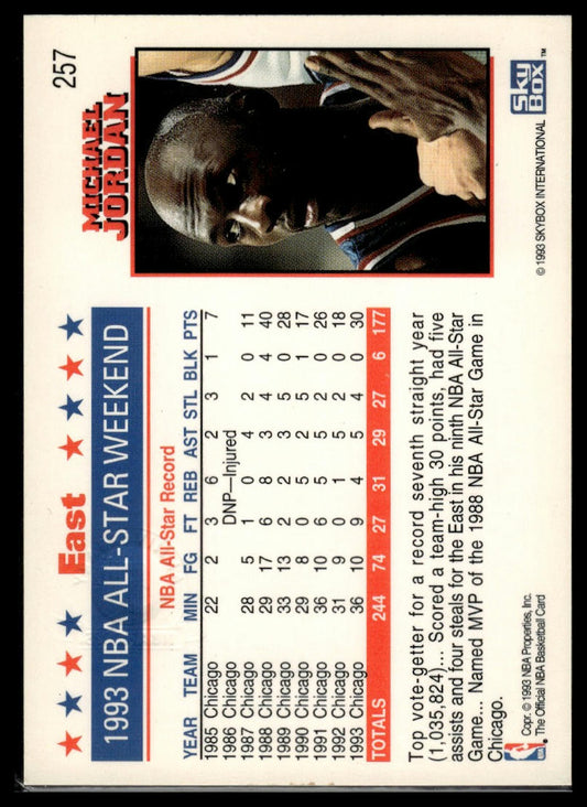1993-94 Hoops #257 Michael Jordan