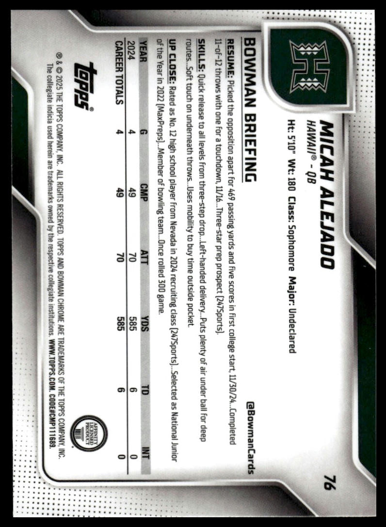 2025 Bowman Chrome University #76 Micah Alejado