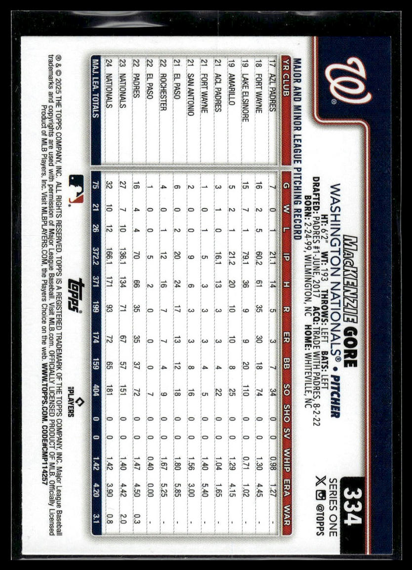 2025 Topps #334 MacKenzie Gore Holiday Tin Variation