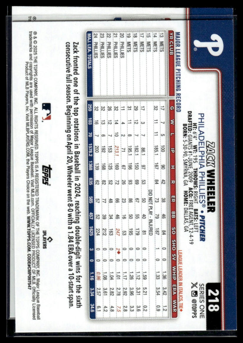 2025 Topps #7 Alec Bohm Diamante Foil