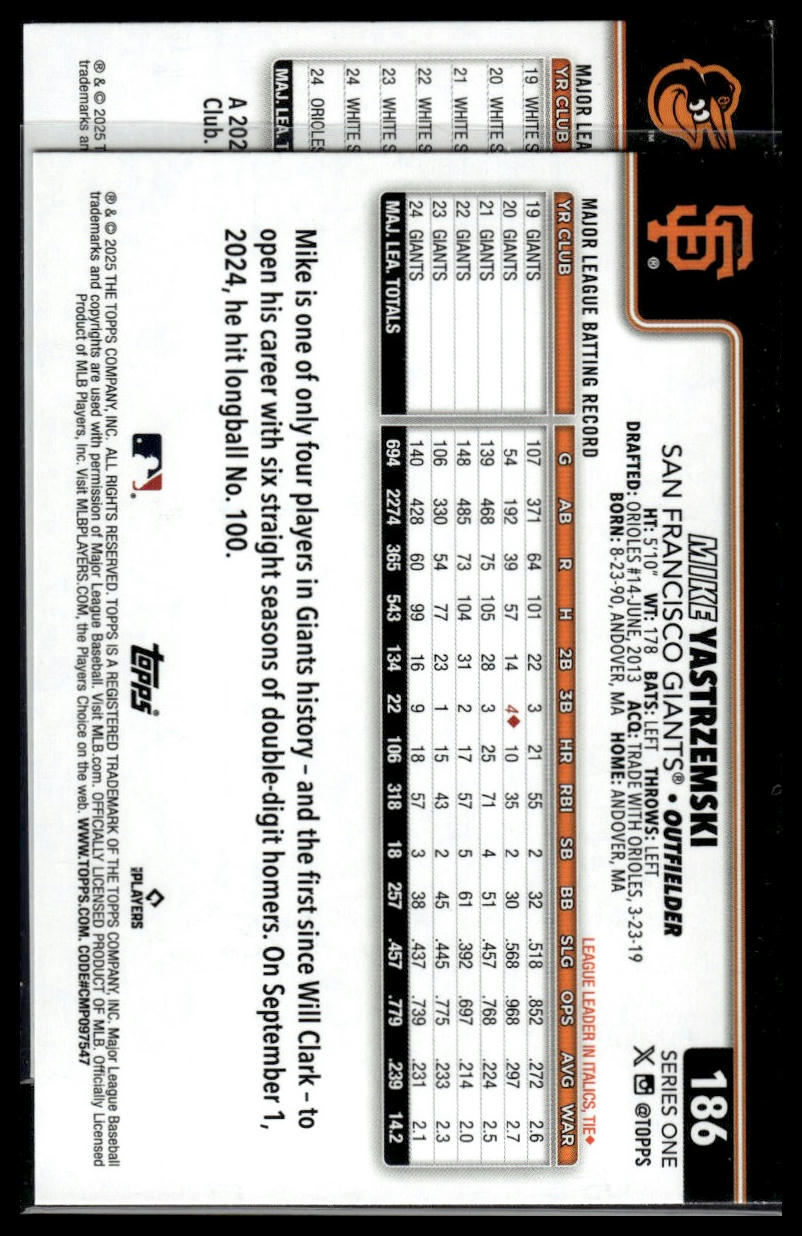 2025 Topps #90 Eloy Jiménez Diamante Foil