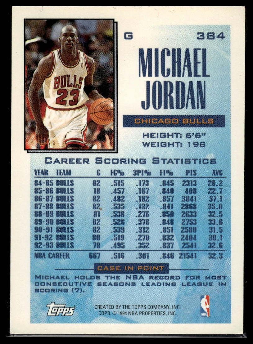 1993-94 Topps #384 Michael Jordan